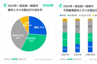 开云平台官网登陆网址是多少